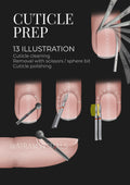 Pregătirea Cuticulei- 13 ilustrații