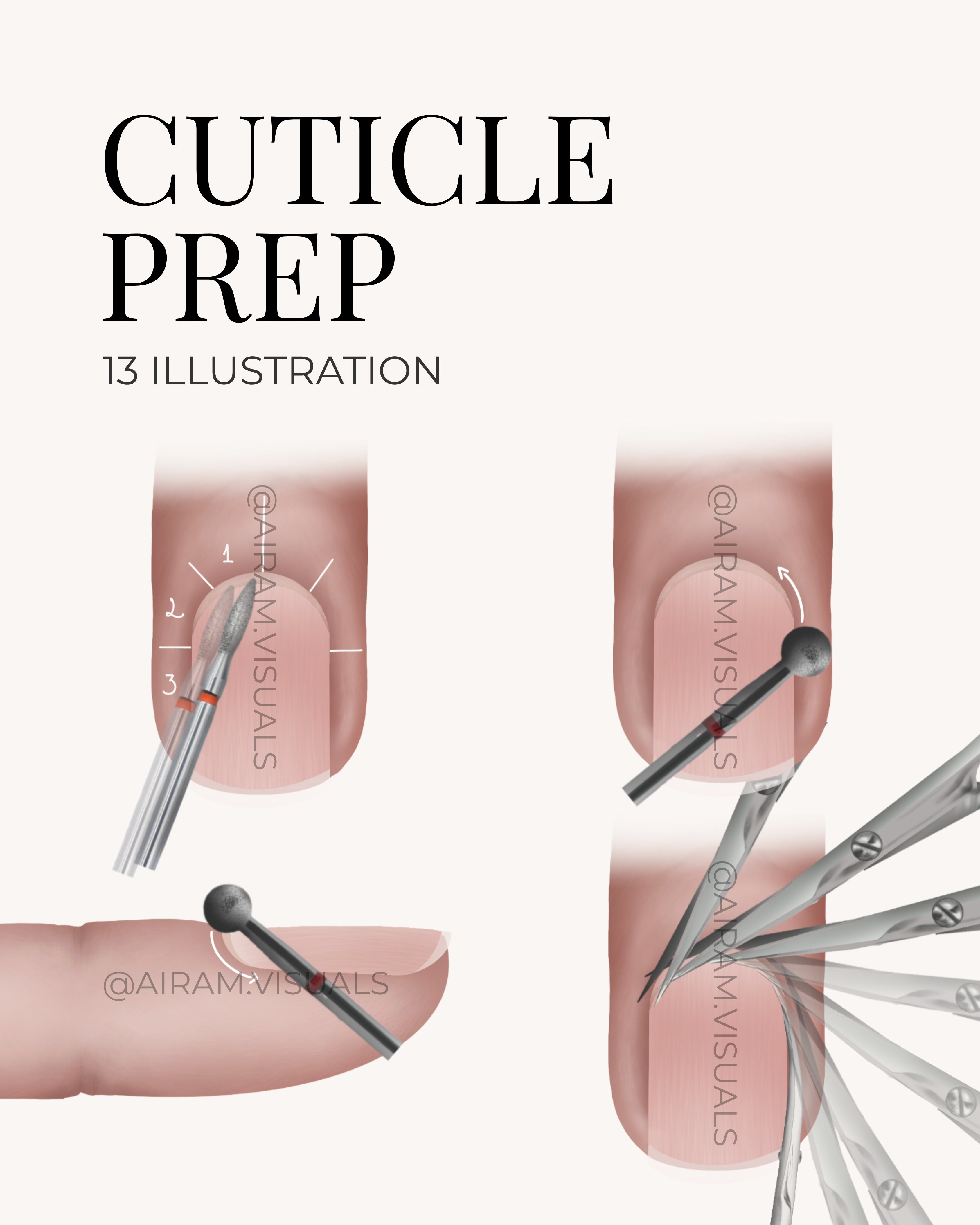 Pregătirea Cuticulei- 12 ilustrații